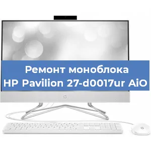 Замена кулера на моноблоке HP Pavilion 27-d0017ur AiO в Москве